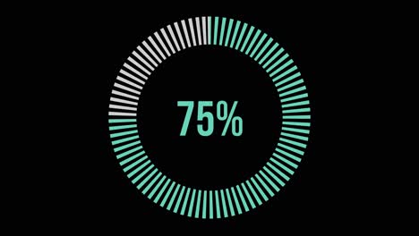 circular progress bars increment from 10% to 100% with smooth transitions, set against a black background, highlighting growth and completion