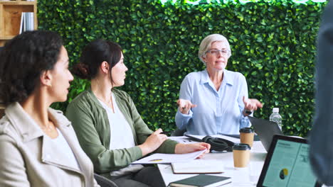 Business,-Meeting-Und-Brainstorming-Für-Kreative-Frauen