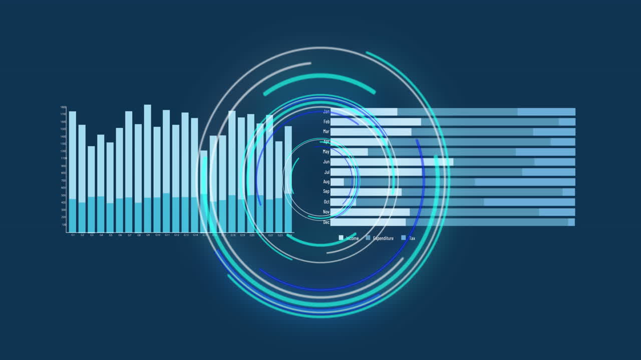 animación del procesamiento de datos sobre el escaneo del alcance
