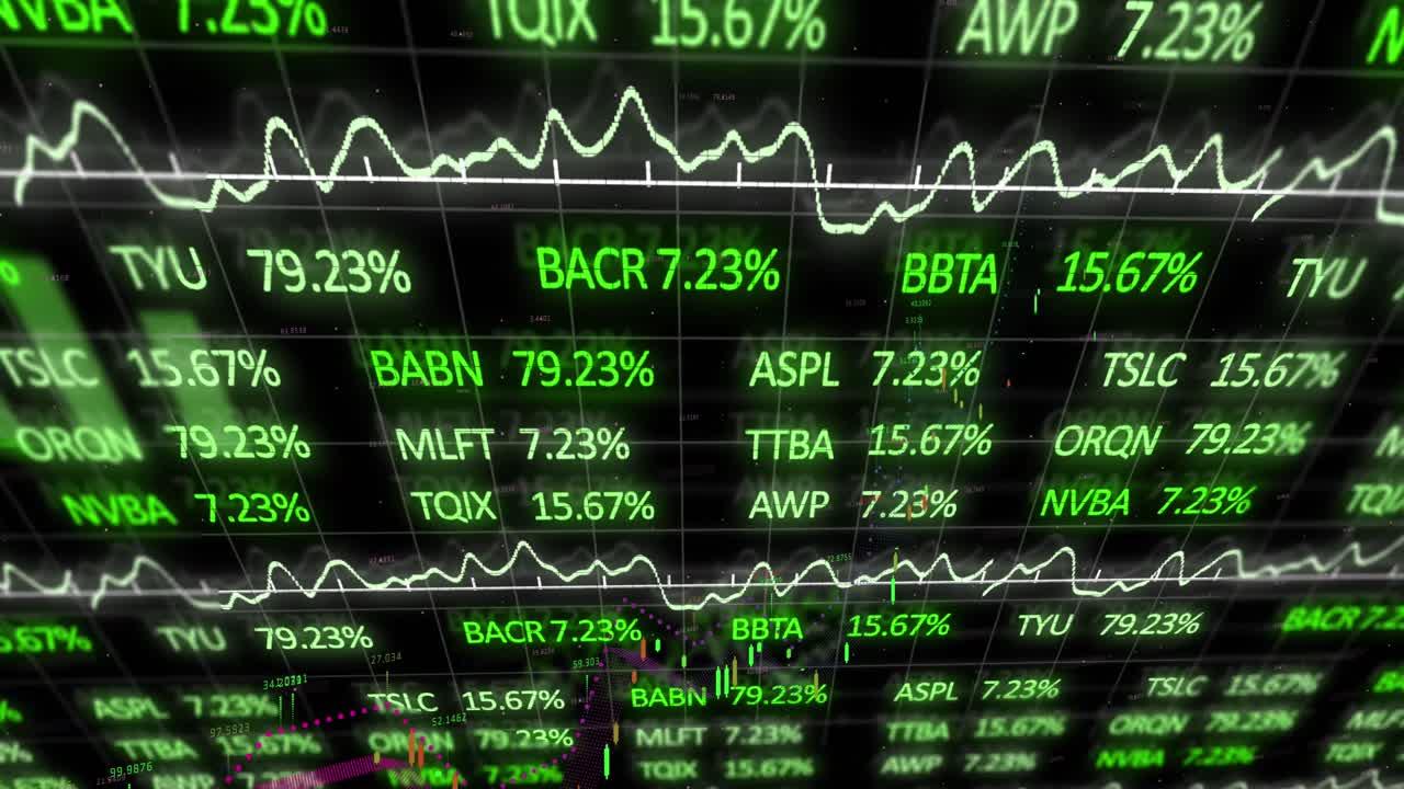 Animazione dell'elaborazione di dati finanziari su griglia