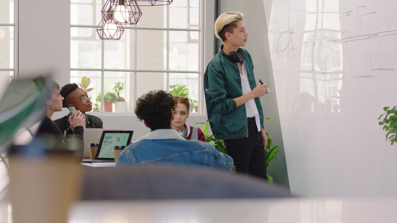 Asian businessman, whiteboard writing