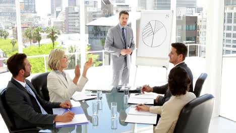 hombre de negocios dando una presentación a los compañeros de trabajo