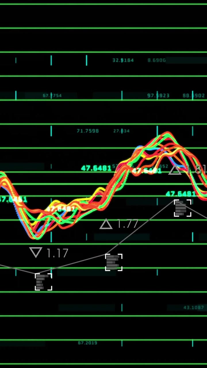 Financial data analysis animation with fluctuating graphs and numerical indicators