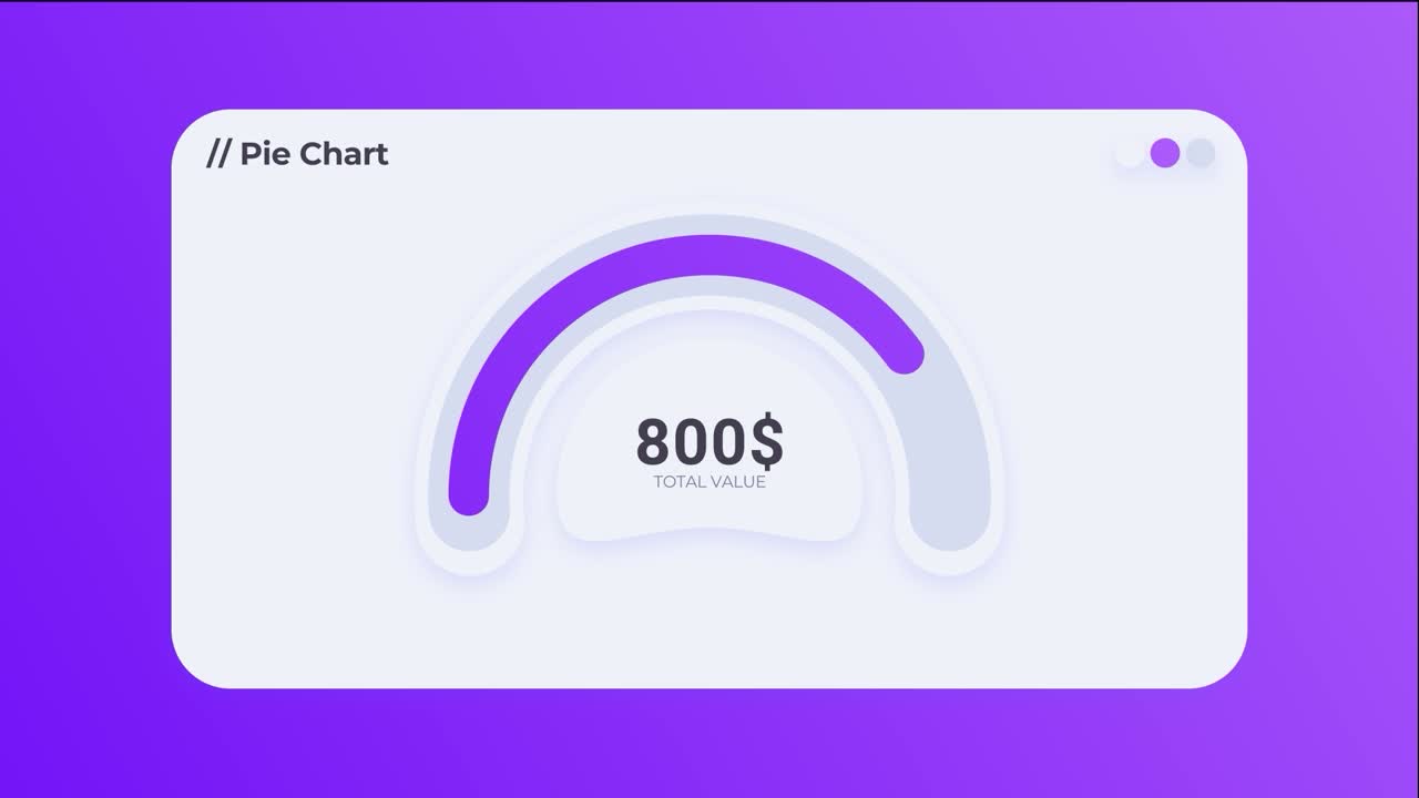 Pie Charts (MOGRT)