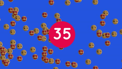 números crecientes en el círculo rojo contra los emojis de la cara moviéndose