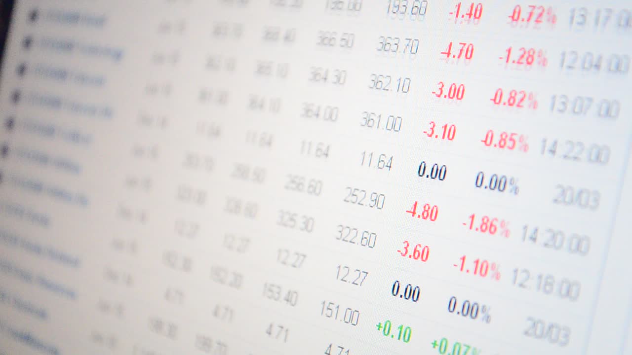 Stock market board stock exchange . Stock Market board