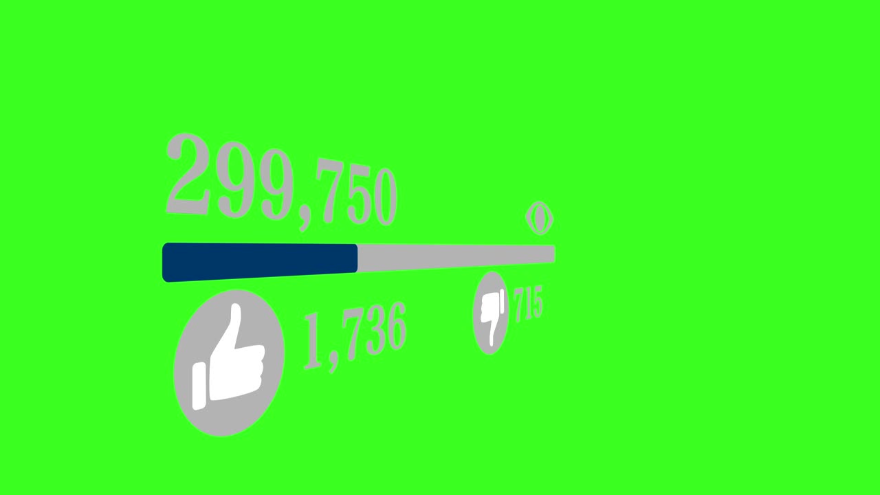 소셜 미디어 플랫폼에서 좋아하는 것과 싫어하는 것: 프로그래스 바와 크로마 키의 녹색 배경