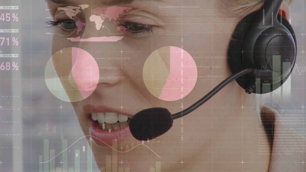 animación del procesamiento de datos financieros y estadísticos sobre una mujer de negocios con auriculares de teléfono