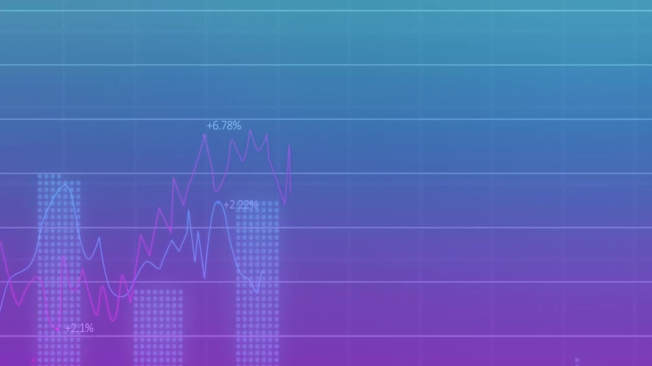 Animation of multiple graphs with numbers over grid pattern against gradient background