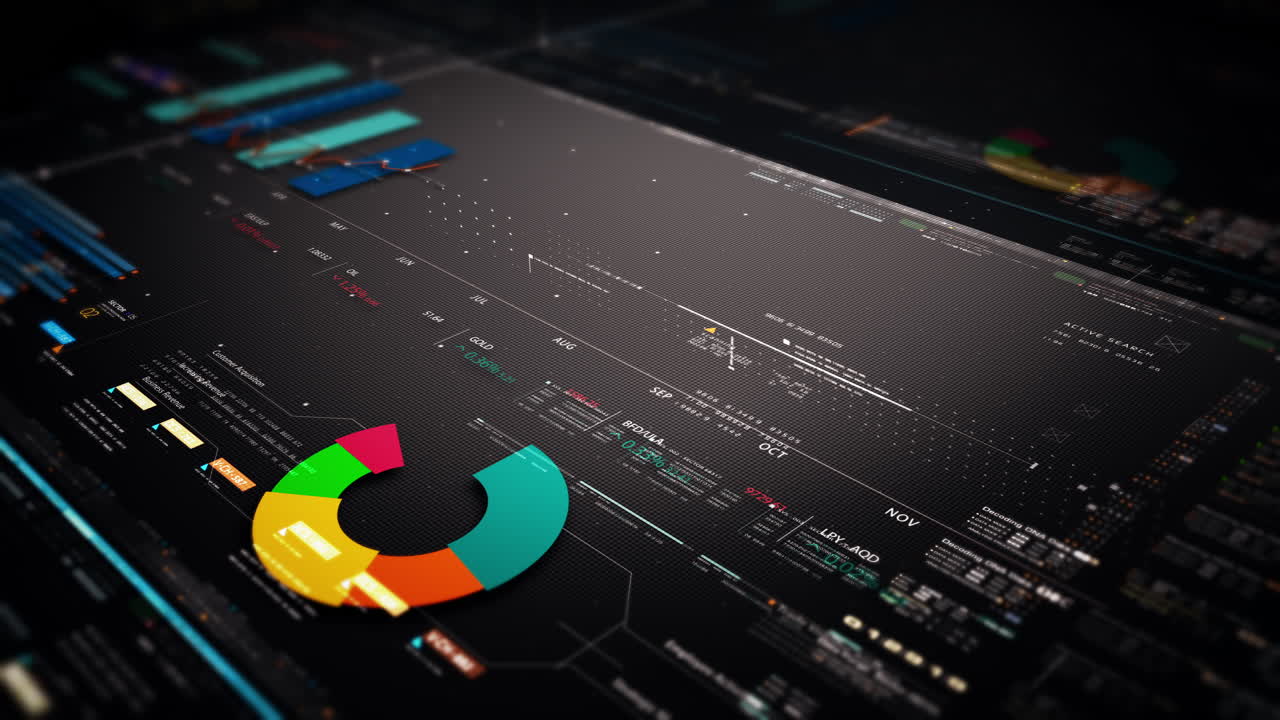 mercado de valores de negocios, comercio, gráfico de información con gráficos animados, gráficos y análisis de información de números de datos que se mostrarán en la pantalla de visualización del monitor para el tema de la maqueta de la reunión de negocios