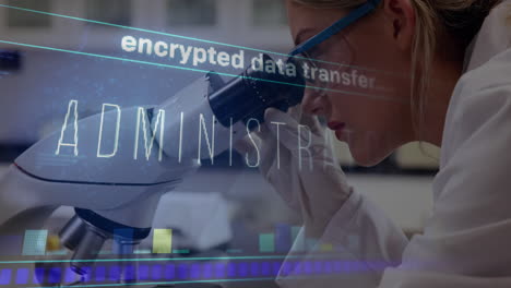 animación del procesamiento de datos sobre una científica usando un microscopio