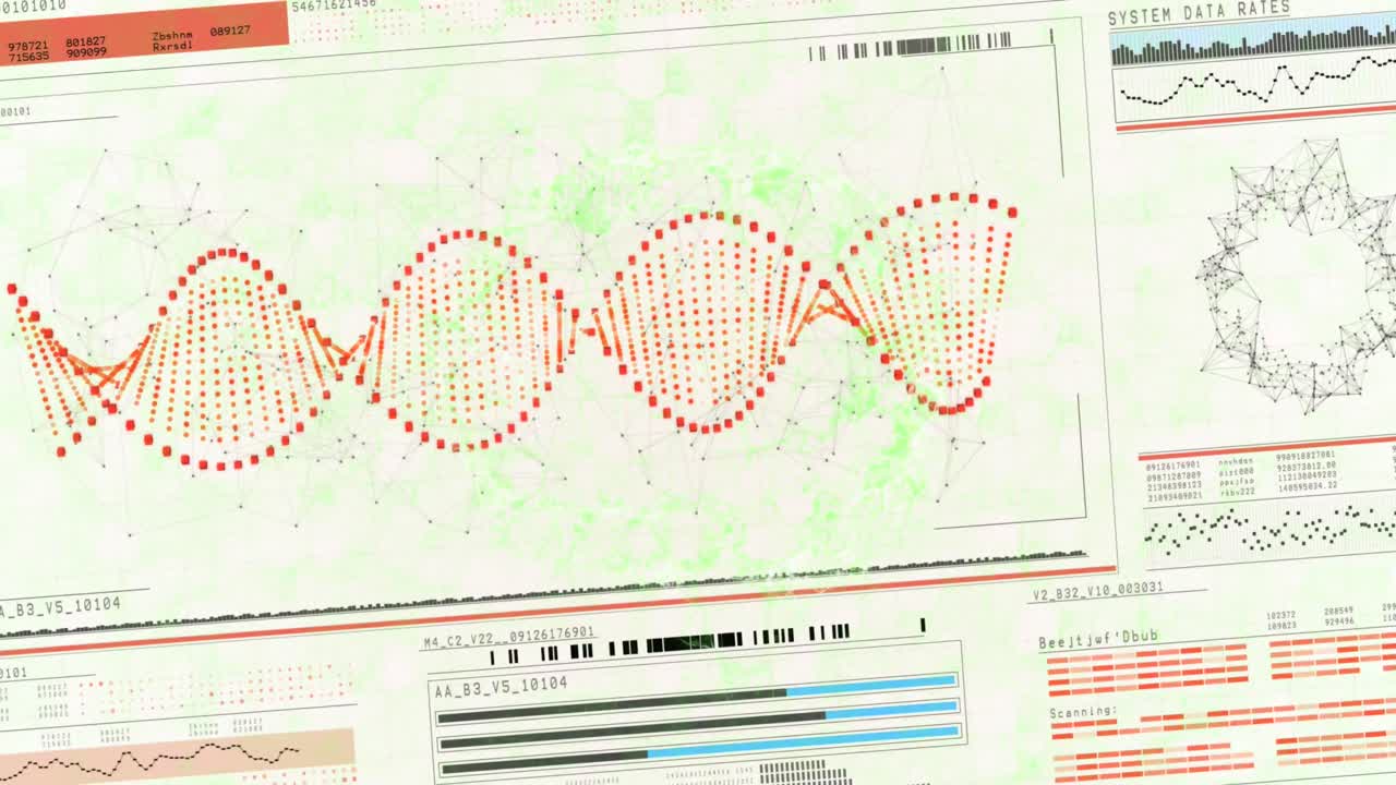 animación de la cadena de adn y el cerebro humano sobre una red de conexiones en la pantalla