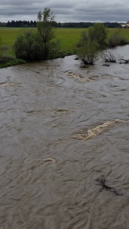 muddy river flowing through a green landscape under an overcast sky