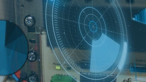 animación del alcance de la exploración sobre la sala del servidor