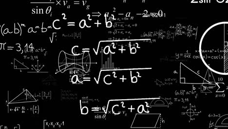 animation maths