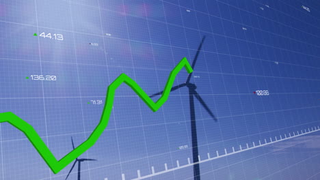 animation of green line, data processing over wind turbine
