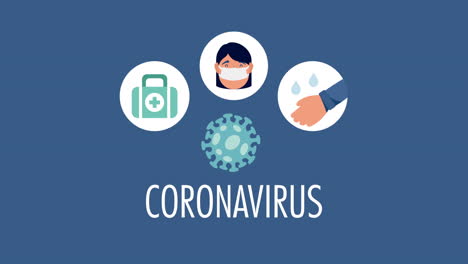 coronavirus pandemic animation with prevent metods