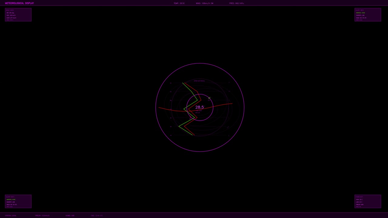 A hud animation displays data in a sci fi space setting. The screen features graphs, numbers, and lines that shift and change. It is designed for web designers creating interactive experiences