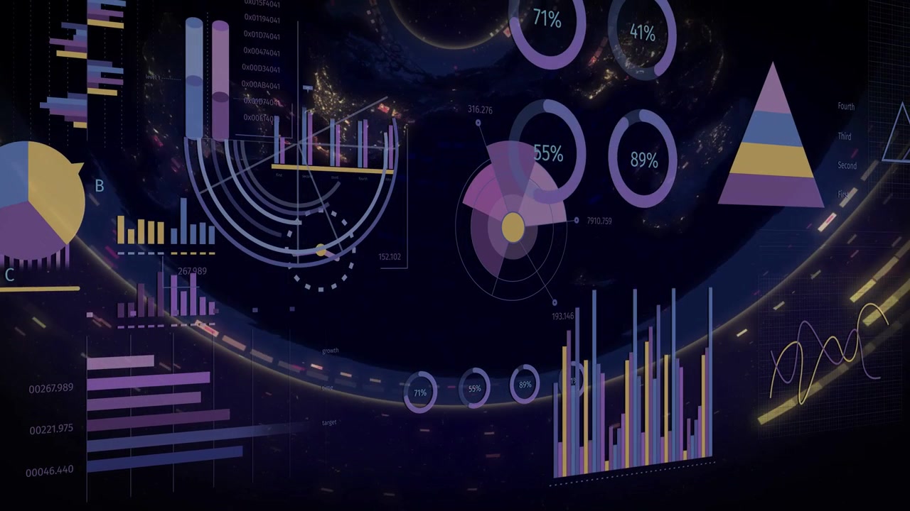 Tech dashboard overlays updating via feed, radial sweep marking pie gauges bars to monitor metrics
