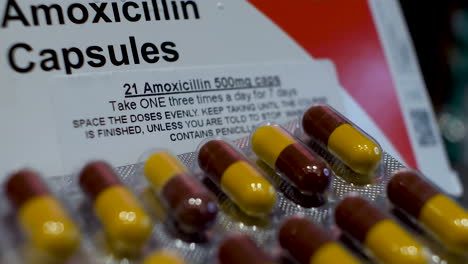 amoxicillin capsules - medication box, revealing crucial dosage information for effective healthcare management