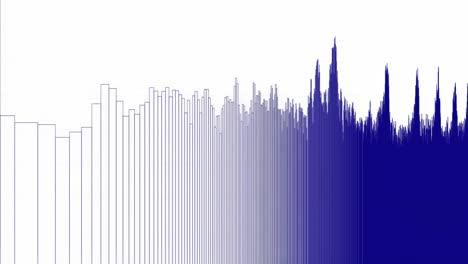 análisis de una onda sonora de audio en el eje de frecuencia x, barras azules sobre un fondo blanco