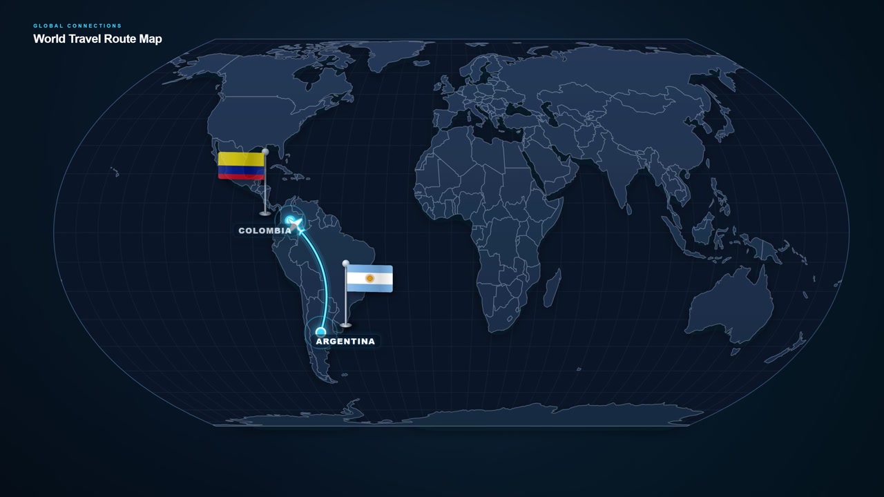 Imagens de mapa-múndi digital exibindo uma rota de viagem internacional da Argentina para a Colômbia com locais destacados e um trajeto de voo de conexão.