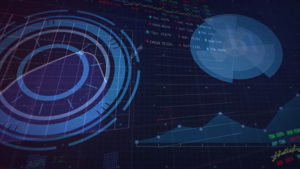 Futuristic dashboard being animated on grid showing radial pie charts with moving labels