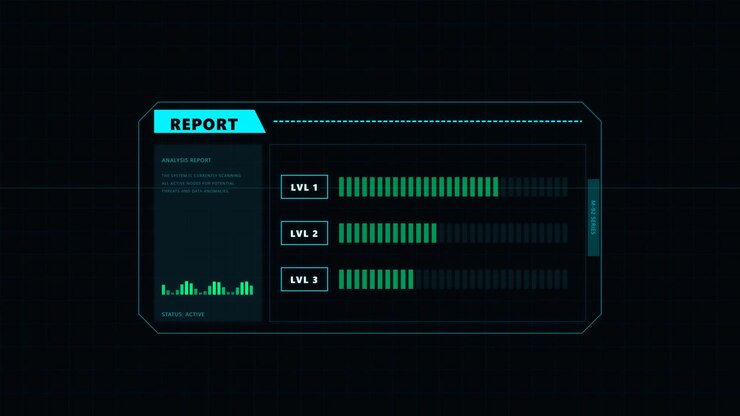 Digital Futuristic Analysis Report Interface with Loading Progress Bars