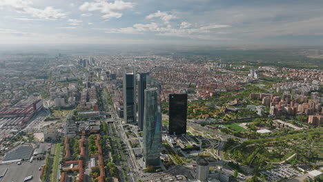 una vista de pájaro revela el corazón financiero de madrid: una mezcla de rascacielos