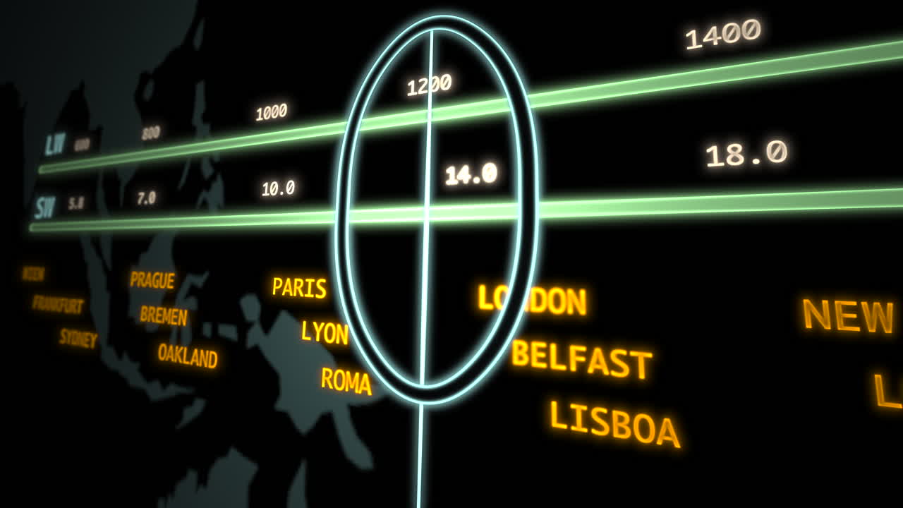 Radio wave tuning dial scanning for International broadcast signal