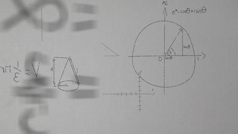 animación de ecuaciones matemáticas sobre un fondo blanco