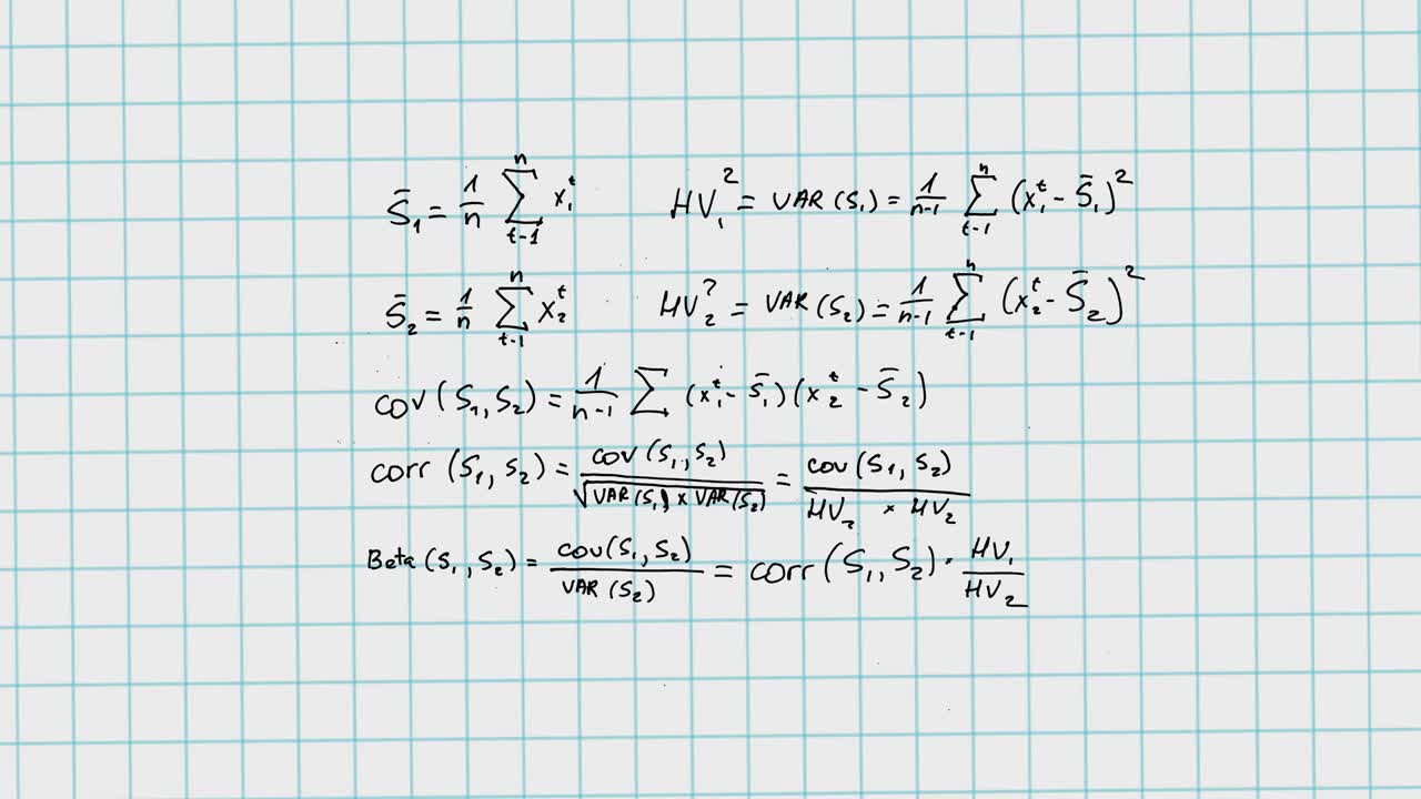 Animation of mathematical equations moving on white background