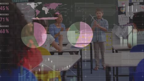 uso de aula con transición de gráfico de finanzas