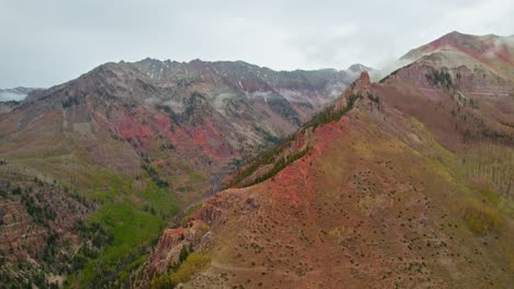 Tellurid-Colorado-USA