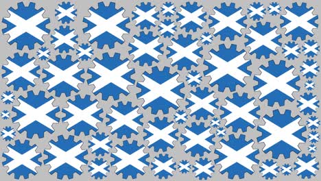 scottish flag gears spinning background