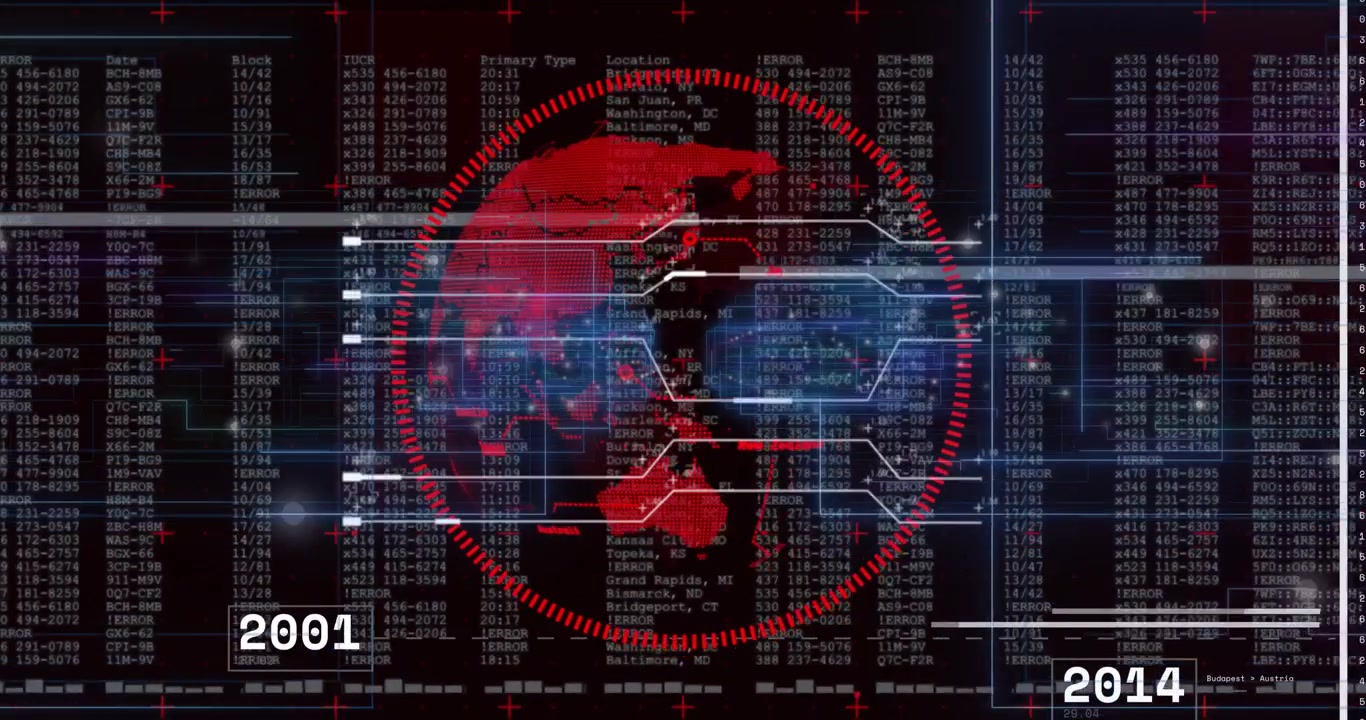 En rød globus roterer, opdaterer etiketter, og et pulserende trådkors visualiserer en datatrend, når en etiket vises