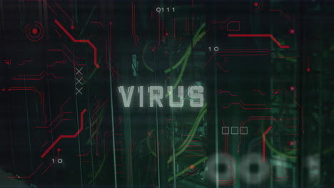 animation of virus text over data processing and server room