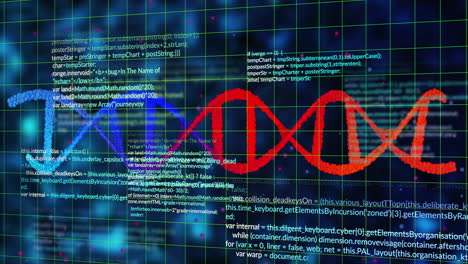 animación del procesamiento de datos sobre la cadena de adn