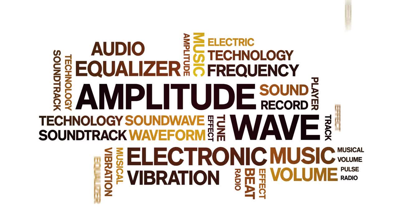 4k onda de amplitud animada etiqueta nube de palabras, diseño de texto animación bucle sin costuras.