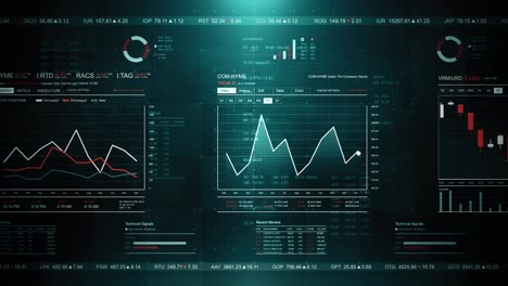 online stock market charts. digital financial information with economics trends. seamless loop.