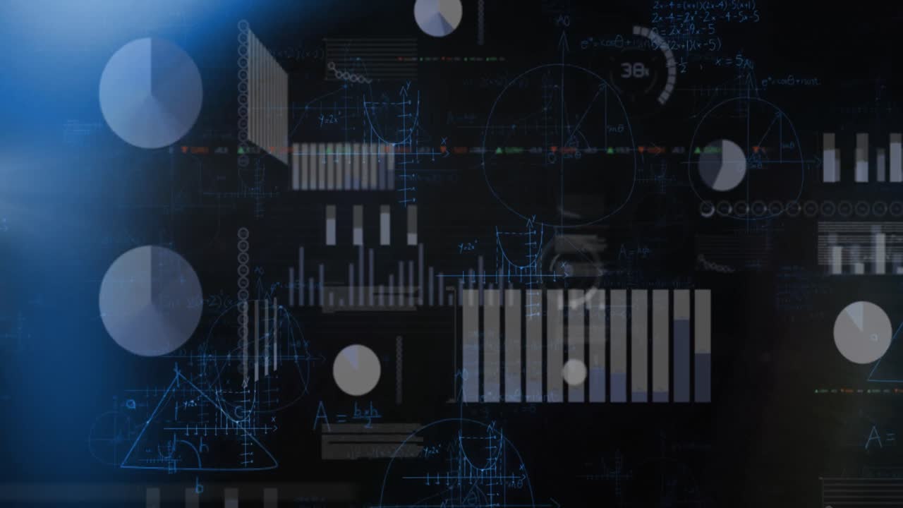 Animation of digital multiple graphs, chart, data moving with mathematical formulas