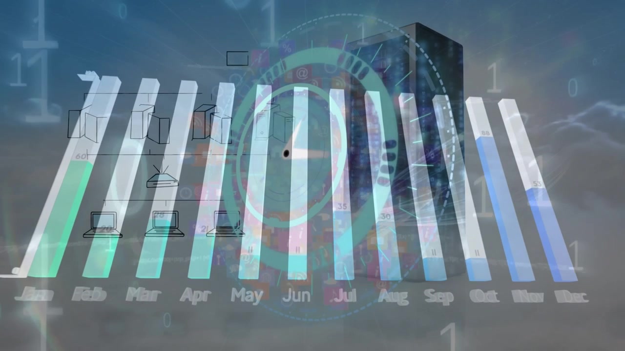 Animation of financial data processing with scope scanning