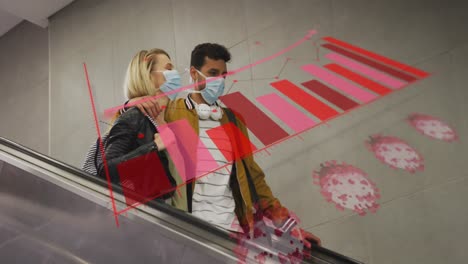 animation of caucasian couple wearing face masks on escalators