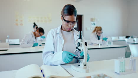 mujer, ciencia y notas con microscopio