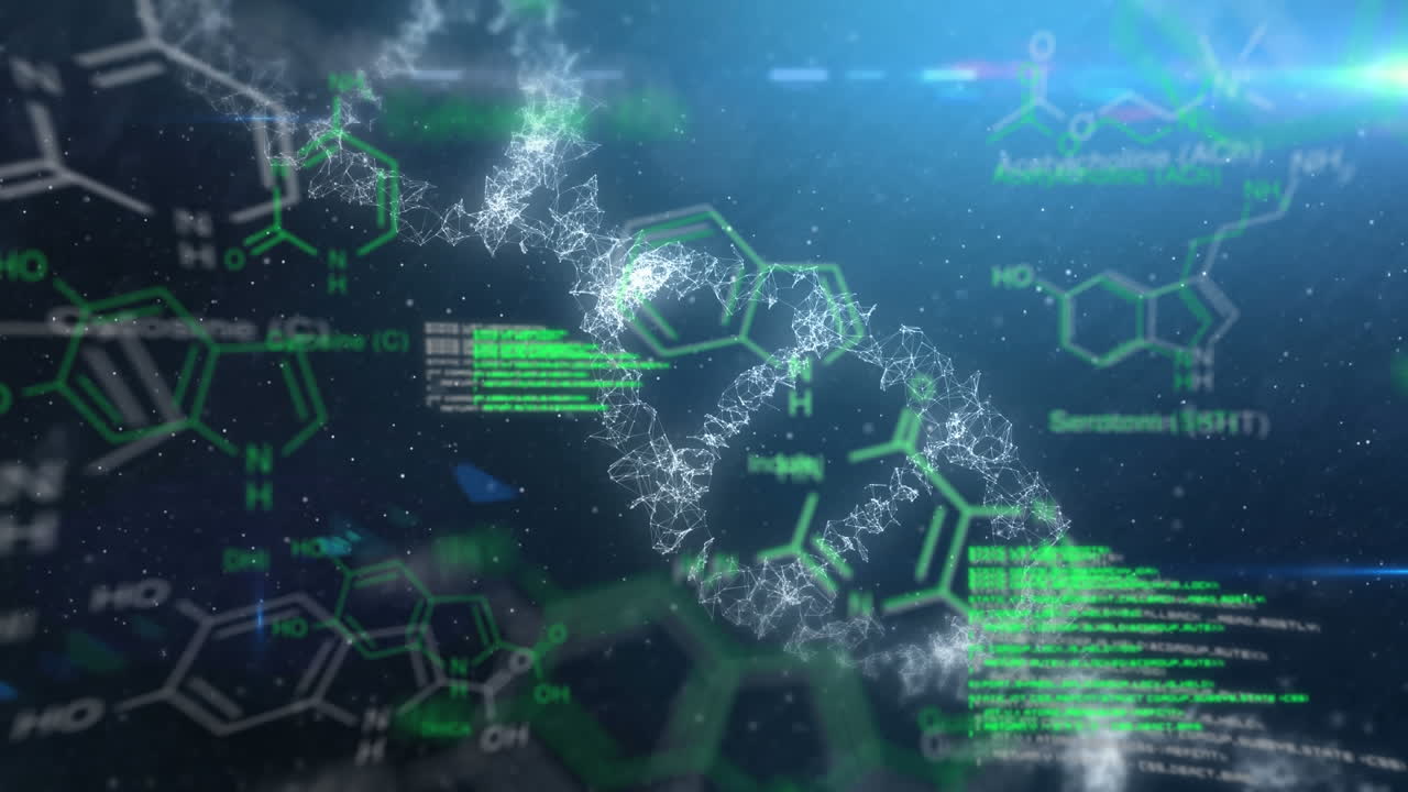 Genetic study and modification