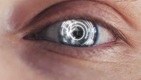 close-up of an eye with makeup