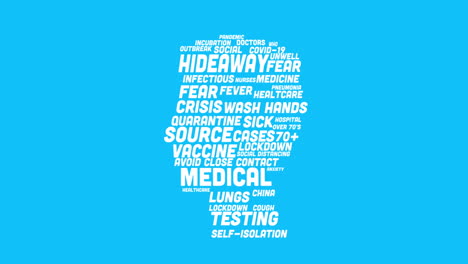 cabeza humana hecha de textos de concepto de coronavirus y texto de distanciamiento social contra un fondo azul