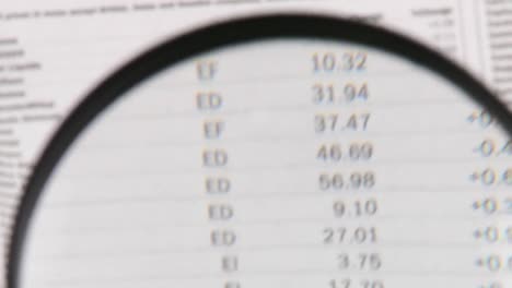 close up of a magnifying glass showing numbers from a newspaper