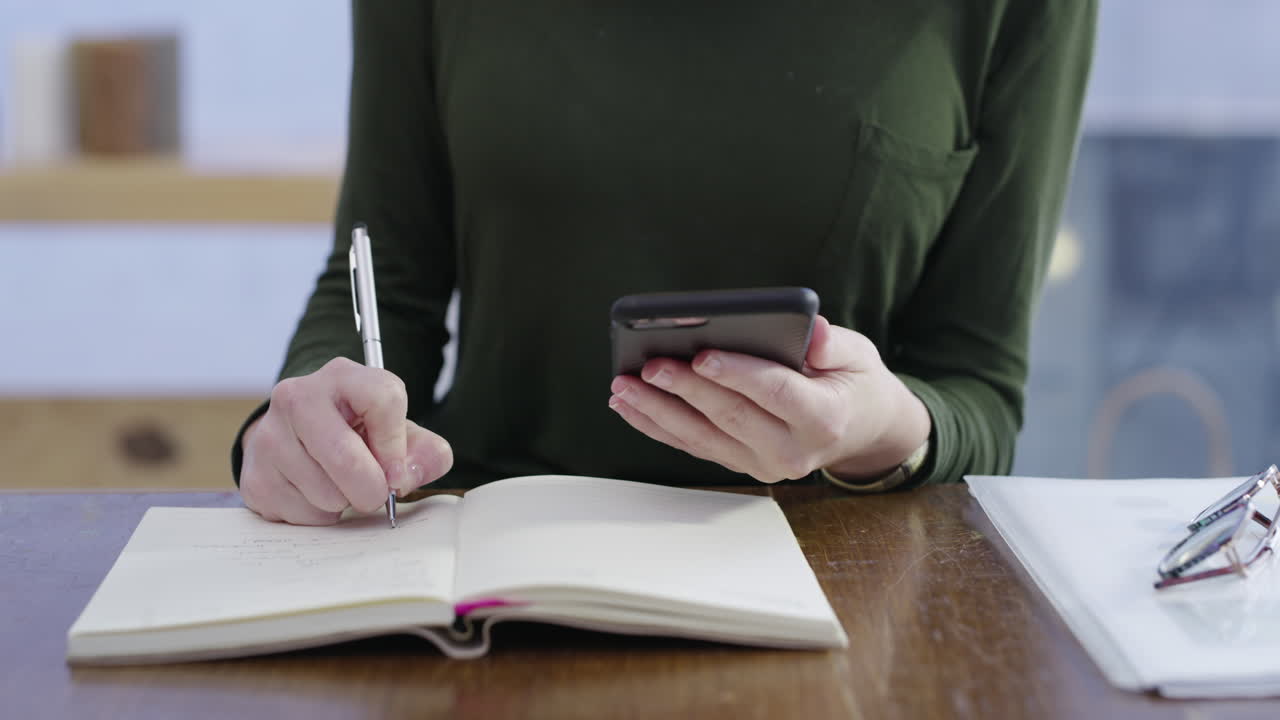 It's easy to start if you keep it smart