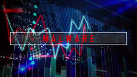 animación de texto de malware y procesamiento de datos en fondo negro